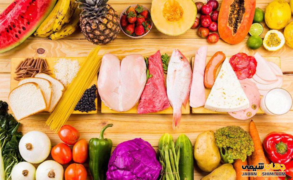 قرص مولتی ویتامین مینرال چیست و برای چه مواردی استفاده میشود؟
