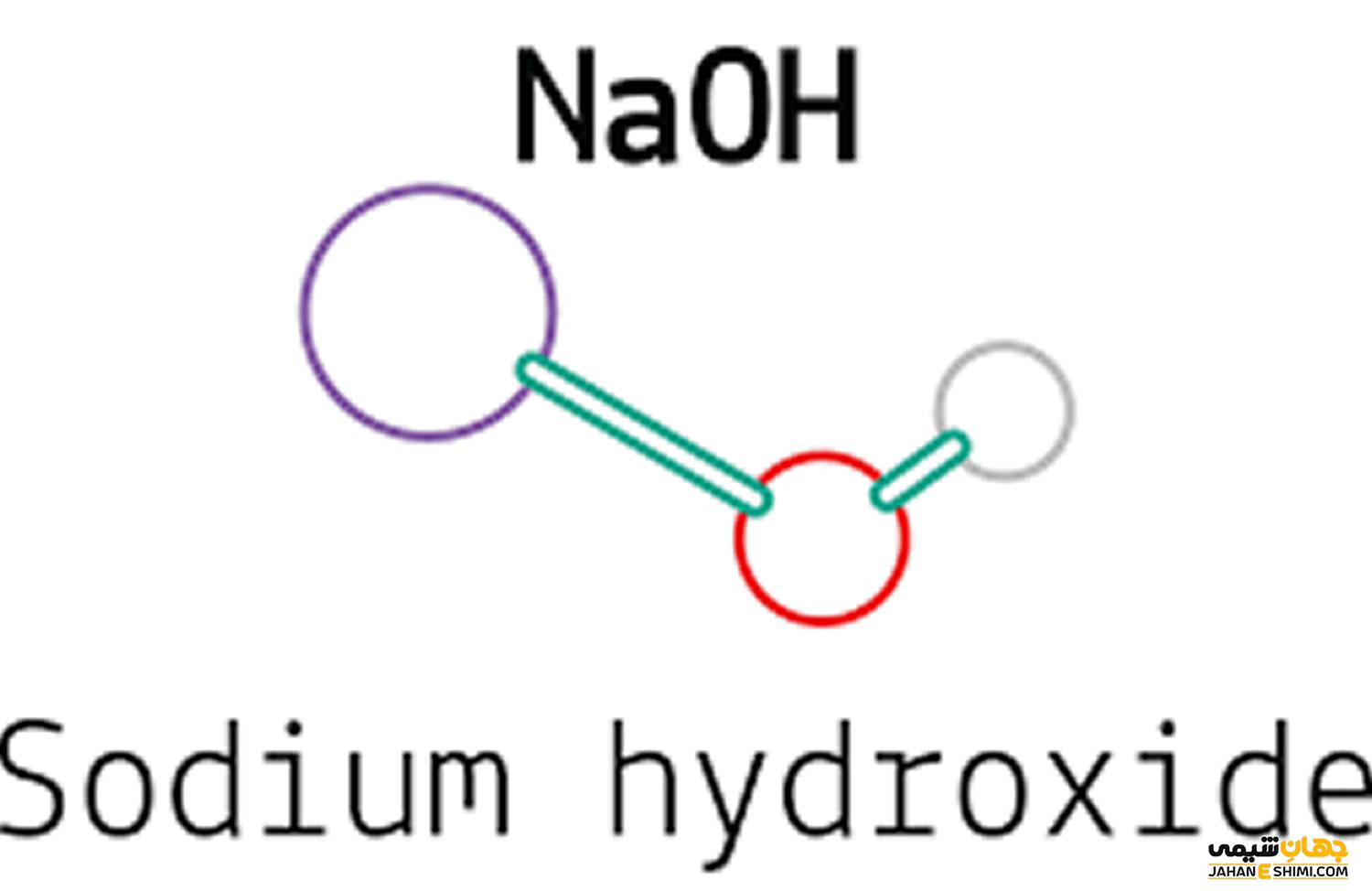 سدیم هیدروکسید چیست؟ کاربرد و قیمت خرید و فروش