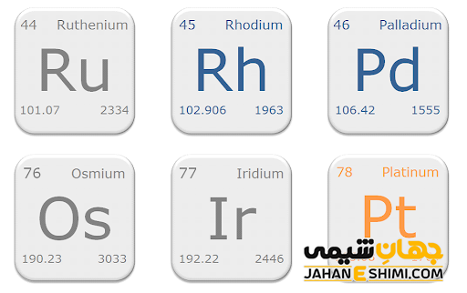 گروه پلاتین