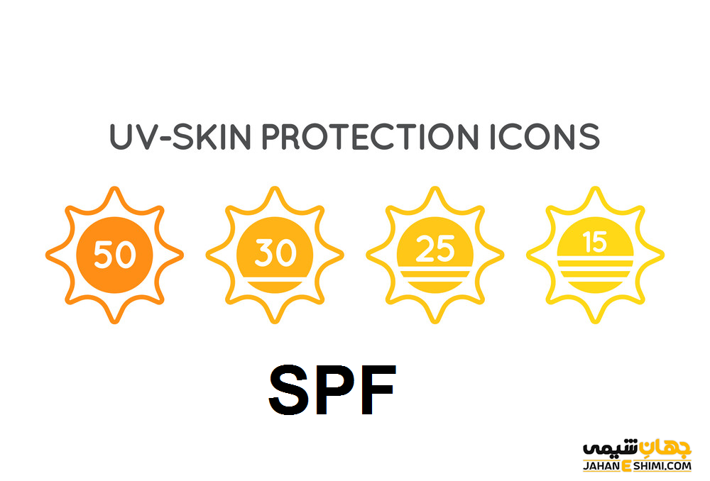 SPF به چه معناست و SPF مناسب برای ضد آفتاب چقدر است؟