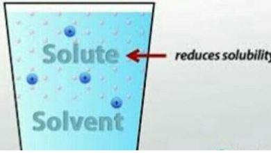 اثر یون مشترک چیست؟ - نمونه ها و تاثیر آن بر PH