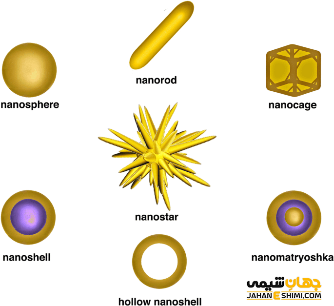 انواع اشکال نانو ذرات طلا