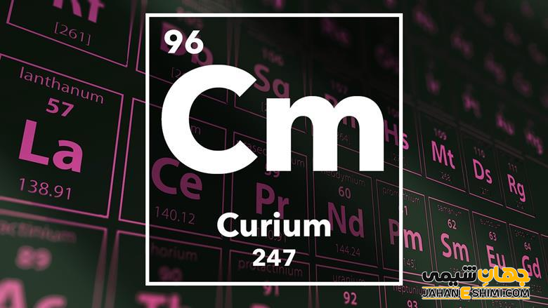 عنصر کوریوم چیست؟ درباره کاربرد کوریم چه می دانید؟
