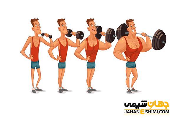 قرص چاقی صورت و بدن اونیکس چیست و قیمت خرید آن چقدر است؟