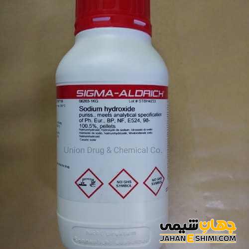 لیست قیمت محصولات سیگما