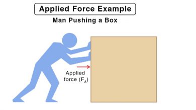 نیروی اصطکاک چیست؟ - نحوه ایجاد و انواع آن