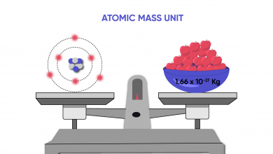 کاربرد یکای جرم اتمی (AMU) در چیست؟