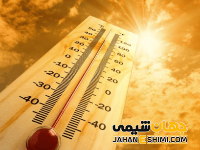تعریف گرما و دما در ترمودینامیک چیست؟