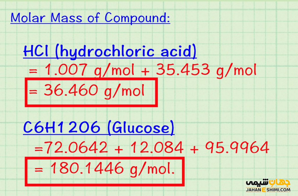 جرم مولی چیست؟ نحوه محاسبه جرم مولی