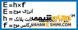 رابطه بین انرژی با فرکانس
