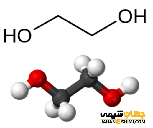 ساختار اتیلن گلیکول