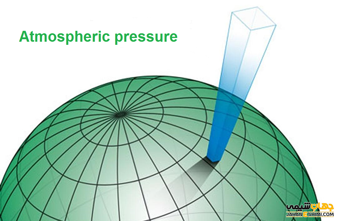 فشار اتمسفریک چیست؟