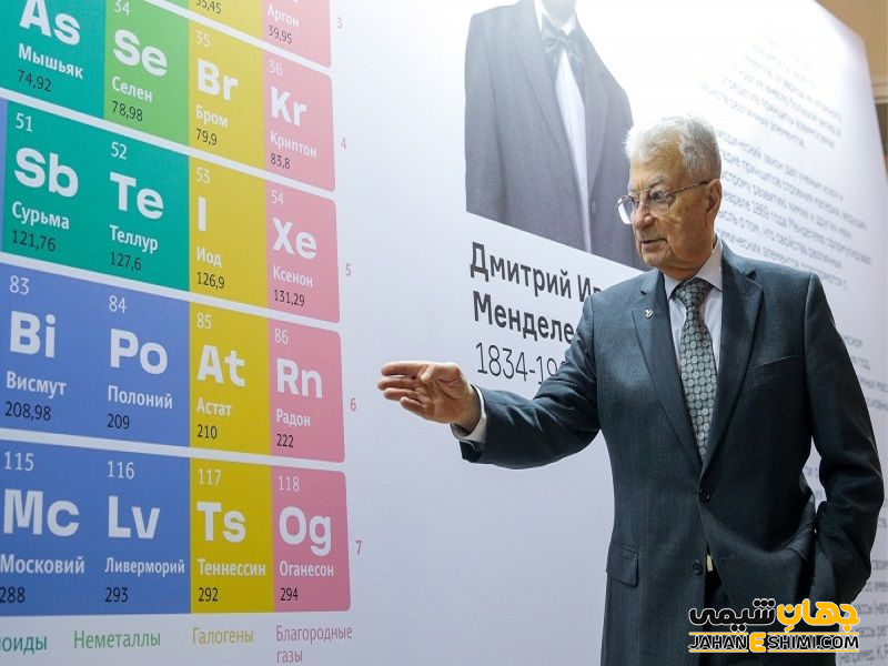 یوری اوگانسیان