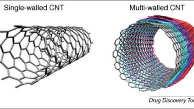 نانو تیوب کربنی چیست و از کاربرد آن چه می دانید؟