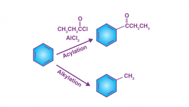واکنش فریدل کرافتس چیست؟ - مکانیسم و محدودیت های آن