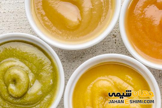 کاربرد سیالات غیرنیوتنی
