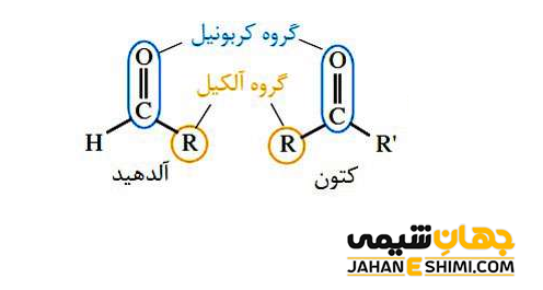 آلدئید و کتون