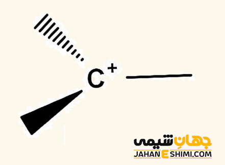 کربوکاتیون