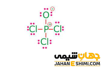 ساختار لوویس مولکول POCl3
