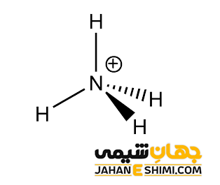 ساختار لوویس یون آمونیوم