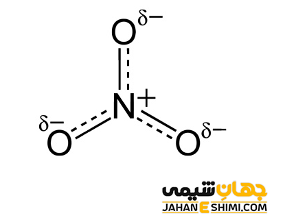 بار قراردادی اتم نیتروژن را در یون نیتران