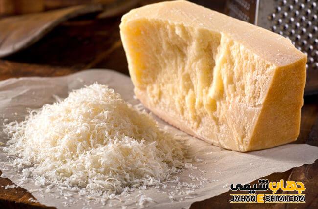 اهمیت استفاده از گوارگام در تولید پنیر
