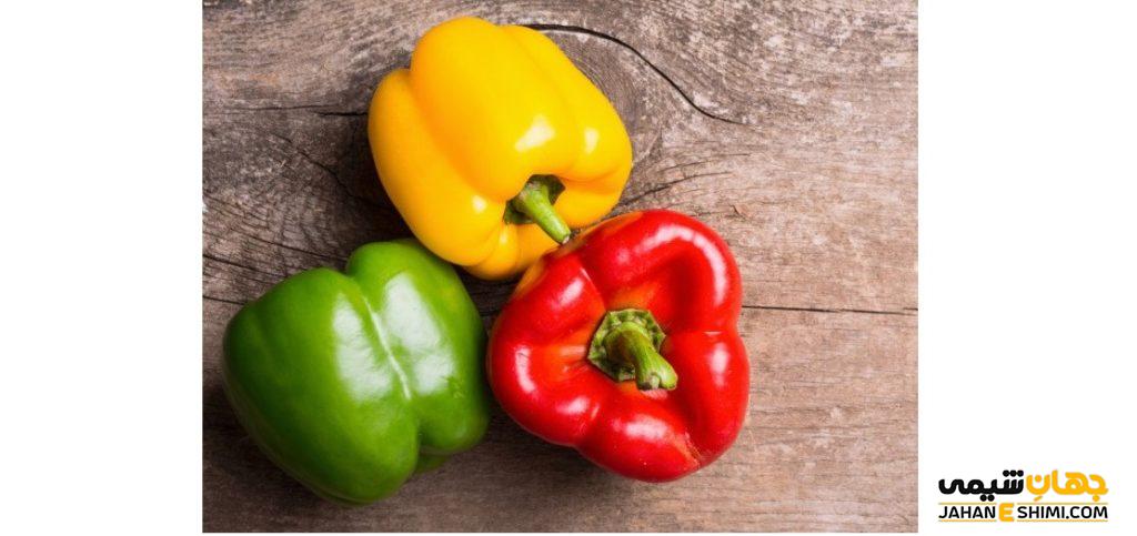 کاپسیکوم (Capsicum) چیست؟ خواص و موارد مصرف آن