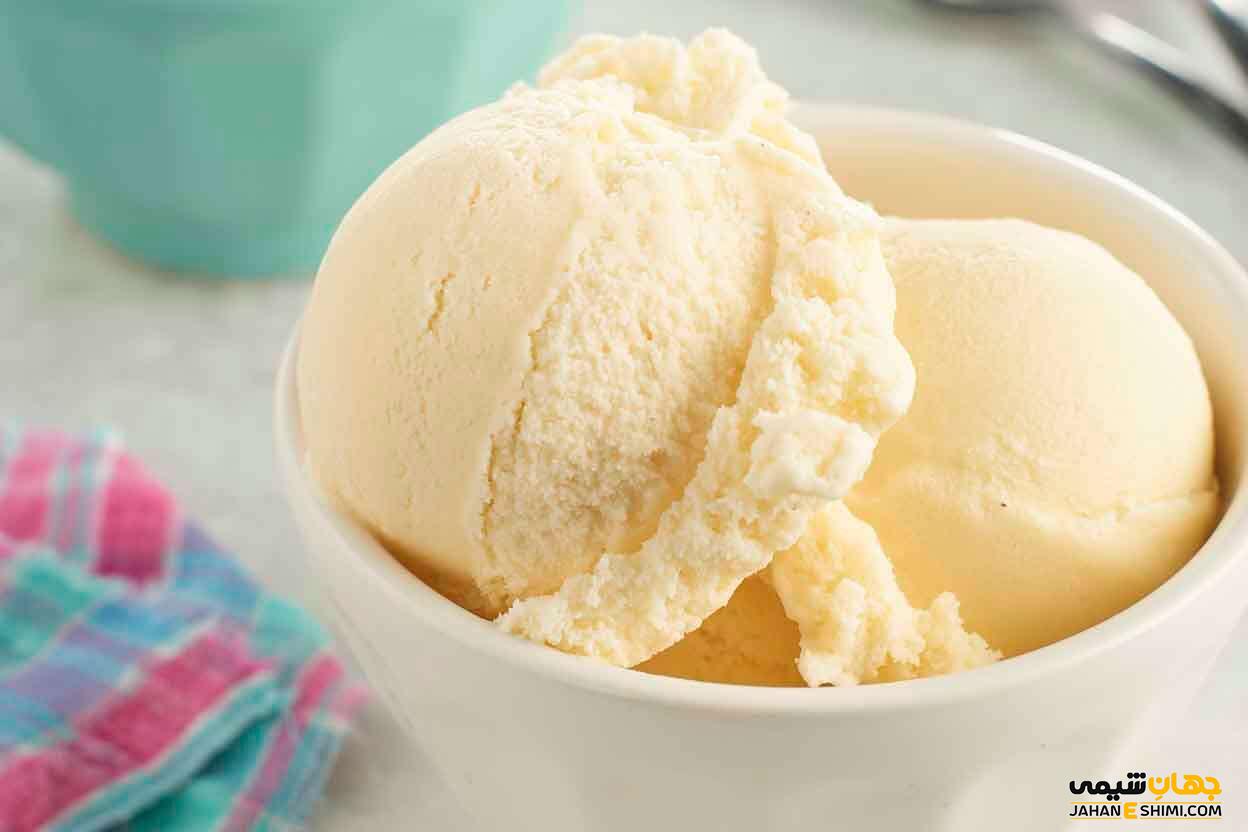 نقش گوارگام در تولید بستنی چیست