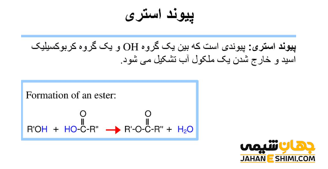 واکنش استری شدن