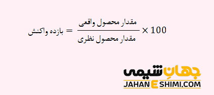 بازده درصدی