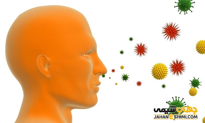 شقاق سینه چیست؟ علل و درمان آن