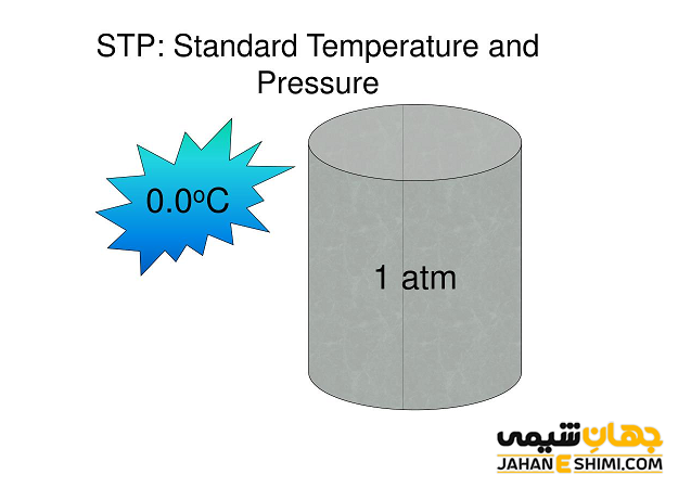 STP در شیمی