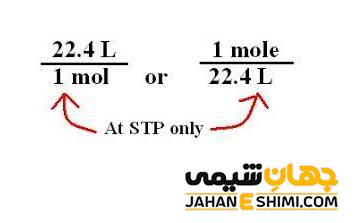 حجم مولی گاز ها