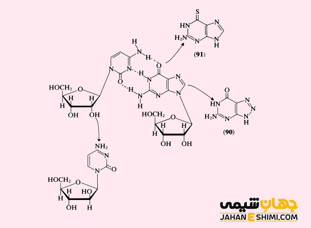 اهمیت ترکیبات ناجور هسته
