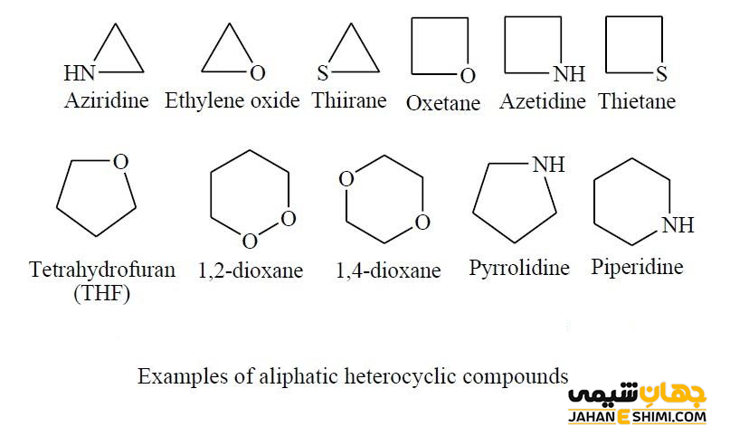 هتروسیکل های آلیفاتیک