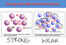 خواص اسید ضعیف چیست؟ چه تفاوتی با اسید قوی دارد؟