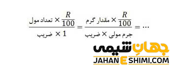 روش تناسب در محاسبه بازده درصدی