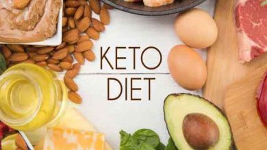 راهنمای کامل رژیم کتوژنیک + لیست مواد غذایی رژیم کتو