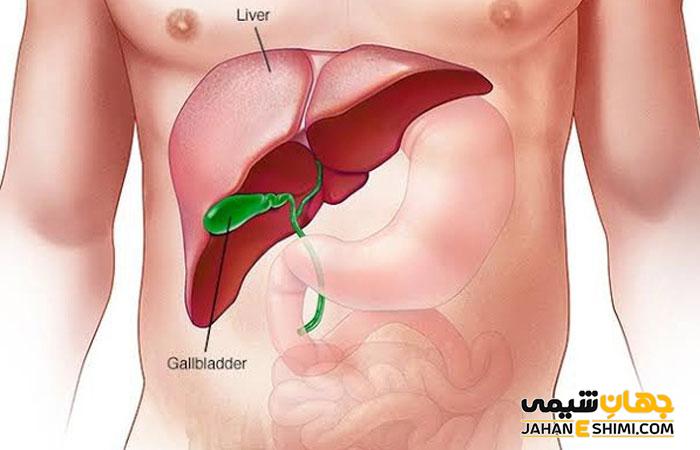 قرص همولاکس Hemolax چیست؟ قیمت، مزایا و عوارض آن