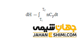 ارتباط بین تغییرات دمایی و تغییرات آنتالپی