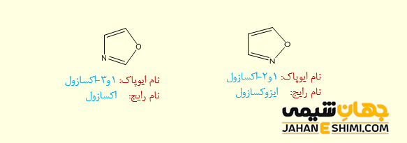 نامگذاری ترکیبات هتروسیکل