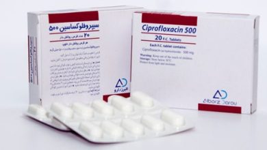 قرص سیپروفلوکساسین؛ کاربرد و نحوه مصرف، عوارض و تداخل دارویی آن
