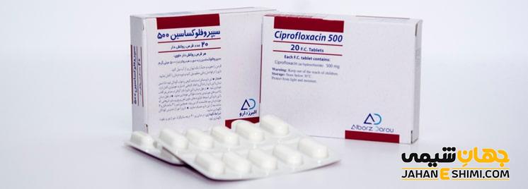 قرص سیپروفلوکساسین؛ کاربرد و نحوه مصرف، عوارض و تداخل دارویی آن
