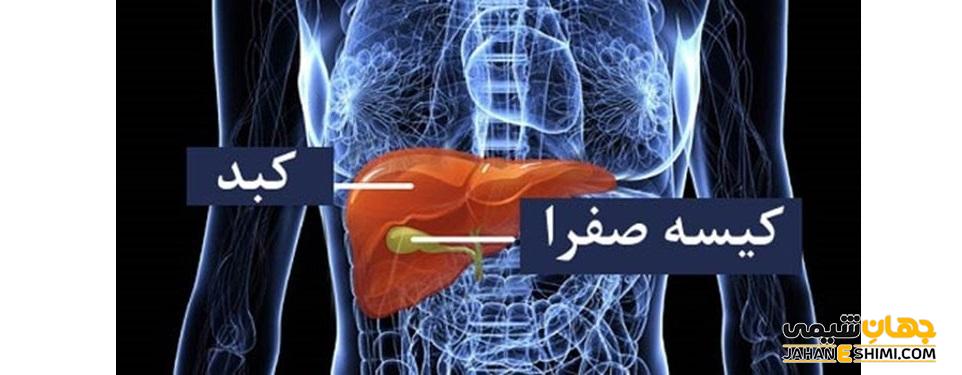 قرص جوشان لیور آرتیکوک چیست؟ موارد و نحوه مصرف و عوارض آن