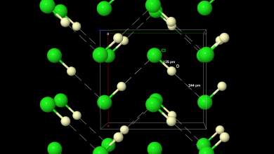 کاربرد هیدروژن کلرید چیست؟ قیمت خرید و فروش آن
