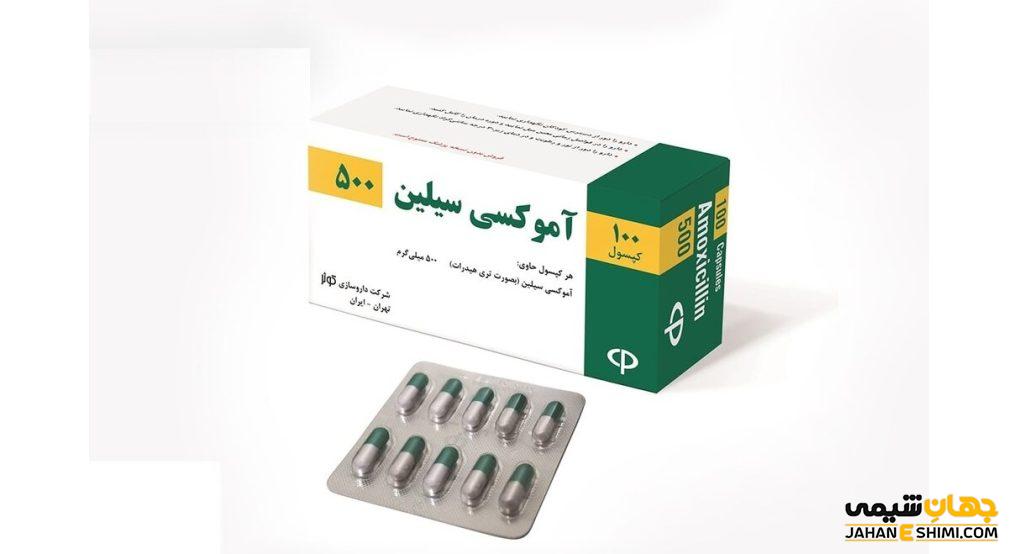 قرص و شربت و کپسول آموکسی سیلین چیست؟ از موارد مصرف تا عوارض آن