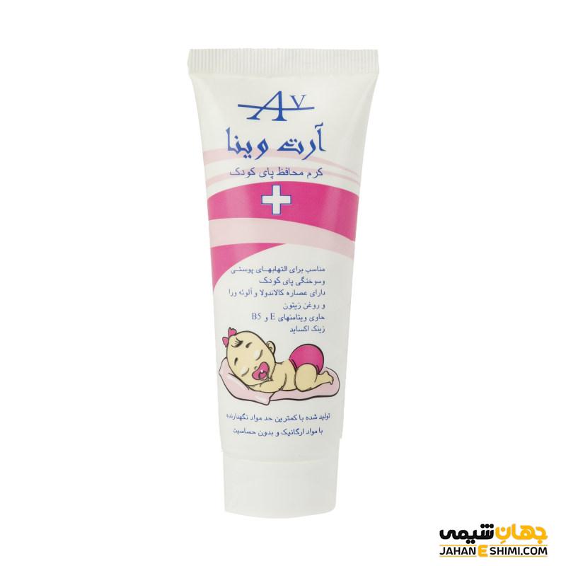 20 مدل از بهترین پماد و کرم سوختگی پای نوزاد