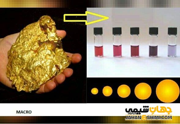 تاثیر اندازه ذرات کلوئید طلا