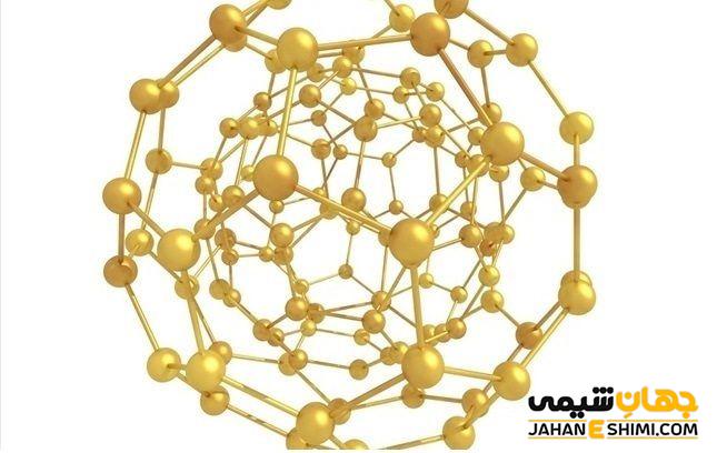 روش مارتین