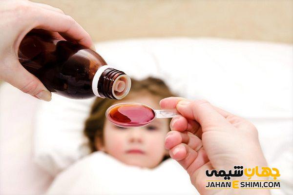 قرص و شربت برم هگزین چیست؟ از موارد مصرف تا عوارض آن